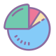 Calculate the Impact of the 80/20 rule & the 3% differential